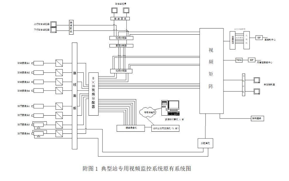 制冷系統(tǒng)監(jiān)控原理圖,制冷系統(tǒng)監(jiān)控原理圖與創(chuàng)新性方案解析——拼版42.64.92探討,全面計劃解析_翻版47.96.90