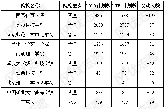 今晚新澳彩開獎(jiǎng)結(jié)果查詢表,新澳彩開獎(jiǎng)數(shù)據(jù)驅(qū)動(dòng)計(jì)劃設(shè)計(jì)，玉版十三行查詢表及結(jié)果解讀,科學(xué)依據(jù)解析說明_版次26.78.98