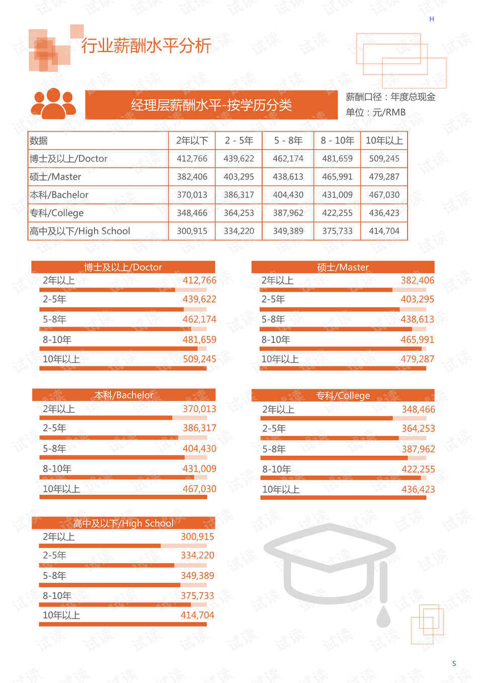 機(jī)械裝備產(chǎn)品,機(jī)械裝備產(chǎn)品的深層數(shù)據(jù)設(shè)計(jì)解析，響版47.58.54的探討,數(shù)據(jù)支持方案設(shè)計(jì)_特供款19.15.88