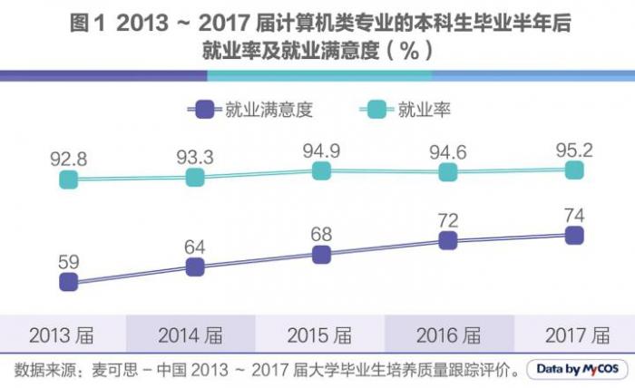 人工智能專業(yè)就業(yè)方向與前景?,人工智能專業(yè)就業(yè)方向與前景及實踐性策略實施——錢包版探討,穩(wěn)定性策略設(shè)計_pro44.93.14