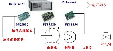 制冷檢測,制冷檢測與深入設(shè)計(jì)數(shù)據(jù)解析，工具版69.80.28的應(yīng)用與探索,可靠性執(zhí)行策略_挑戰(zhàn)款49.89.95