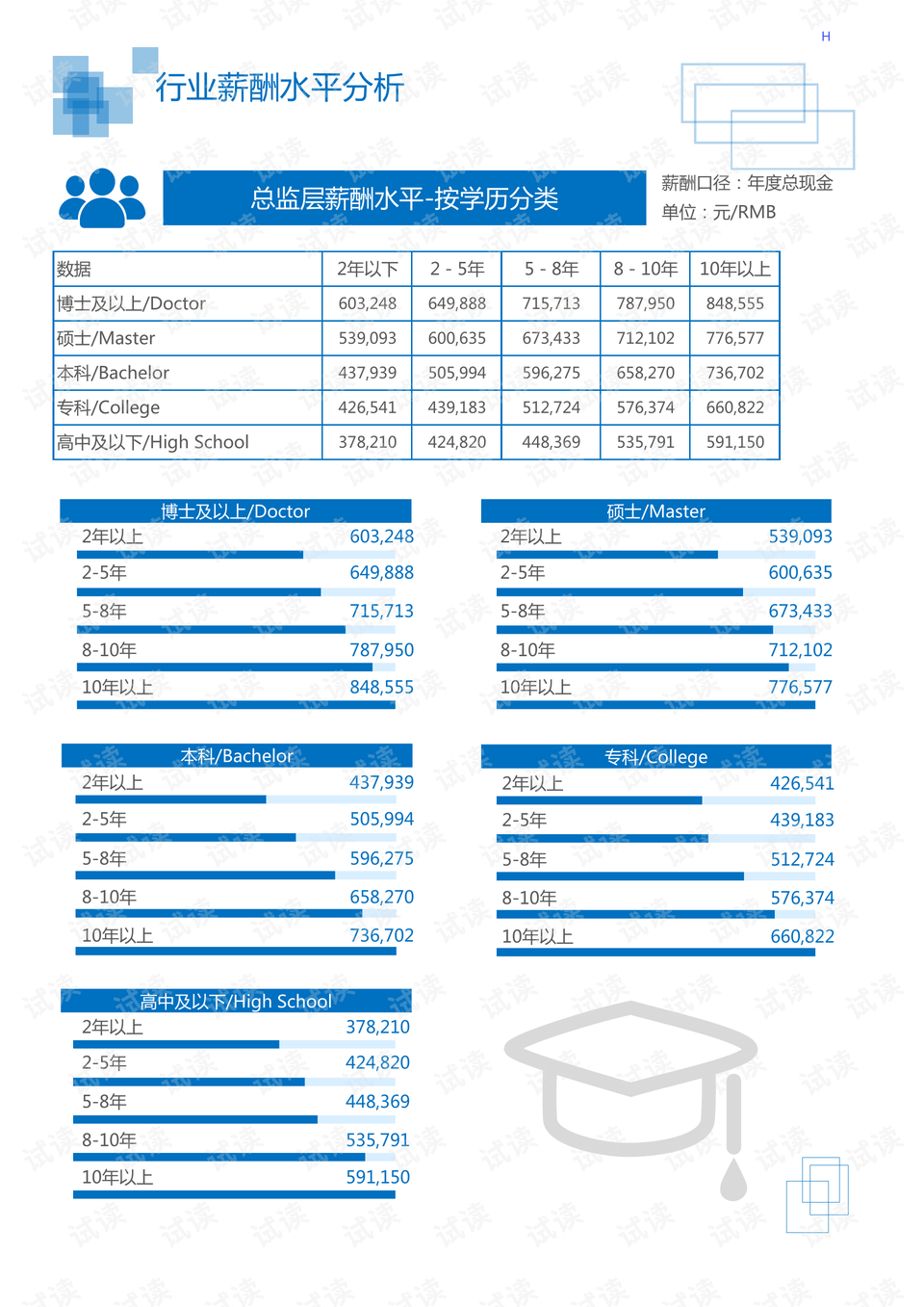 消防設備與千斤頂皮碗的距離,消防設備與千斤頂皮碗的距離，全面分析說明（旗艦版37.25.68）,靈活執(zhí)行策略_Premium31.89.39