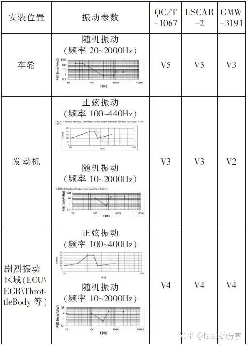 硫化和注塑哪個(gè)好,硫化和注塑哪個(gè)更好？專(zhuān)業(yè)解答、解釋定義及對(duì)比,全面理解執(zhí)行計(jì)劃_鵠版30.13.11