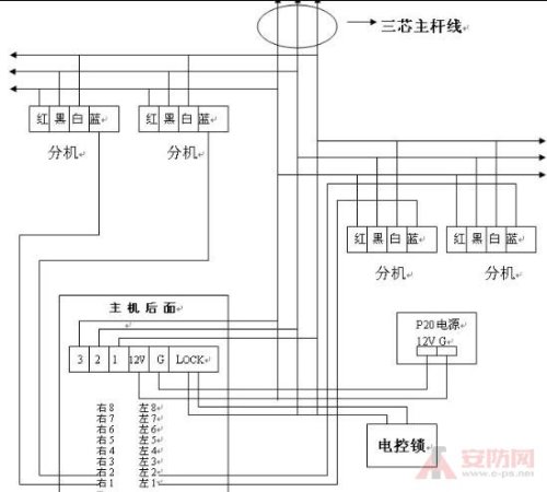 樓宇對(duì)講系統(tǒng)工作原理,樓宇對(duì)講系統(tǒng)的工作原理及其理論依據(jù)，定義與解釋,實(shí)效設(shè)計(jì)策略_游戲版59.95.12