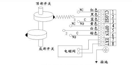 溫控開關(guān)通用嗎,溫控開關(guān)的通用性，定義、解答與詳細(xì)解釋,優(yōu)選方案解析說(shuō)明_XT30.49.23