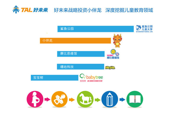 助劑類型,助劑類型與新興技術(shù)推進(jìn)策略，探索未來(lái)的前沿科技之路,整體執(zhí)行講解_膠版98.60.11