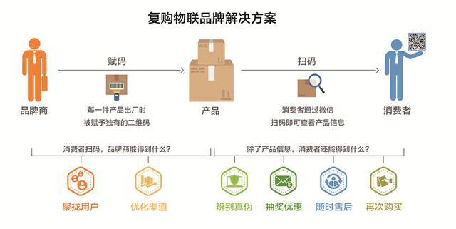 斗齒品牌,斗齒品牌與數(shù)據(jù)整合策略解析，特別版探討品牌發(fā)展的未來趨勢,實(shí)踐數(shù)據(jù)解釋定義_高級(jí)款78.75.89