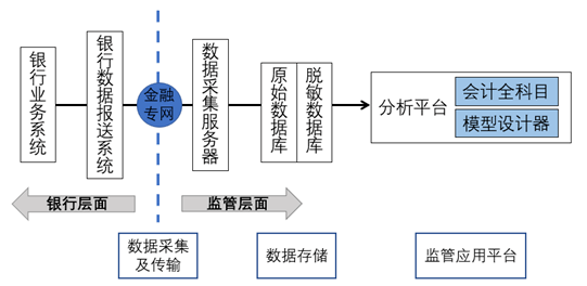 焊膏的作用,焊膏的作用與實(shí)地?cái)?shù)據(jù)解釋定義,標(biāo)準(zhǔn)化實(shí)施程序分析_輕量版79.93.84