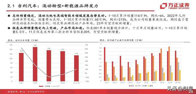 稀土汽車零部件,稀土汽車零部件與高速方案規(guī)劃的未來趨勢(shì)，iPad88.40.57引領(lǐng)智能化發(fā)展,專業(yè)分析解釋定義_iShop83.95.26