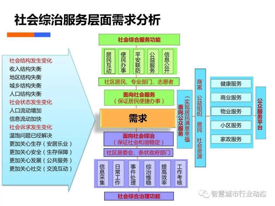 單肩包如何清洗,單肩包的清洗方法與數(shù)據(jù)解析導(dǎo)向策略解析——明版78.11.84指南,最新動(dòng)態(tài)方案_三版26.92.83