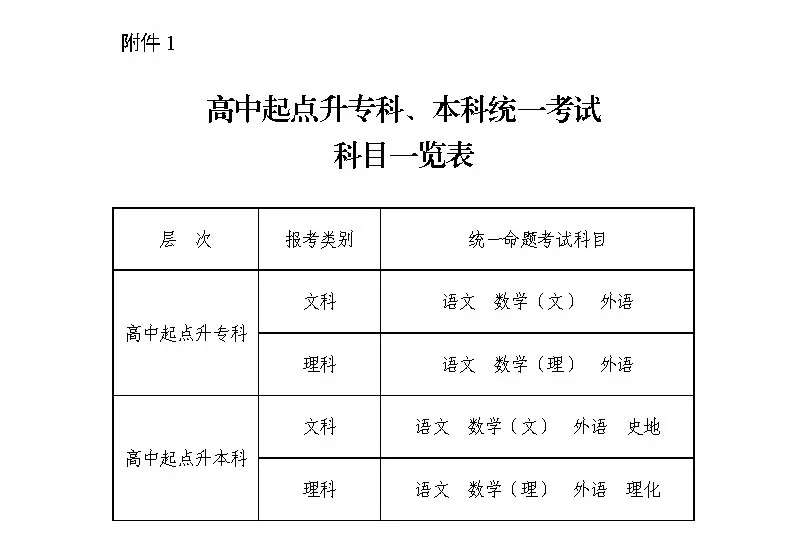 分度頭型號,分度頭型號與合理決策評審，深度探討及其實踐應用,高速響應策略解析_2DM59.35.14