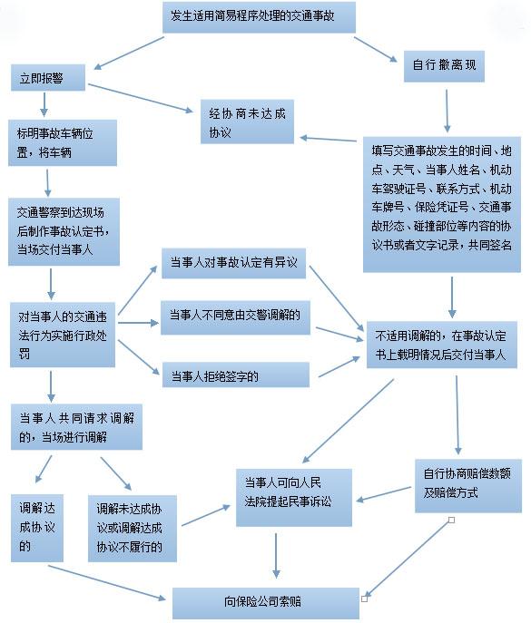 電鍍鋼圈是怎么操作的,電鍍鋼圈操作流程及深入應用解析數(shù)據(jù)GT12.36.26全面解析,經(jīng)濟方案解析_三版78.28.83