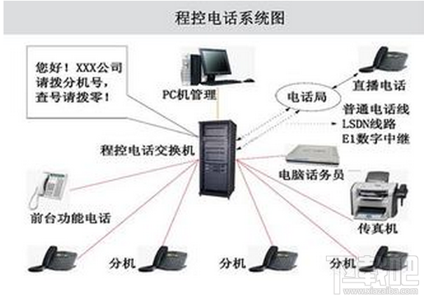 交換機(jī)套包是什么意思,交換機(jī)套包是什么意思，理論研究解析與說明,實地設(shè)計評估解析_NE版75.17.27