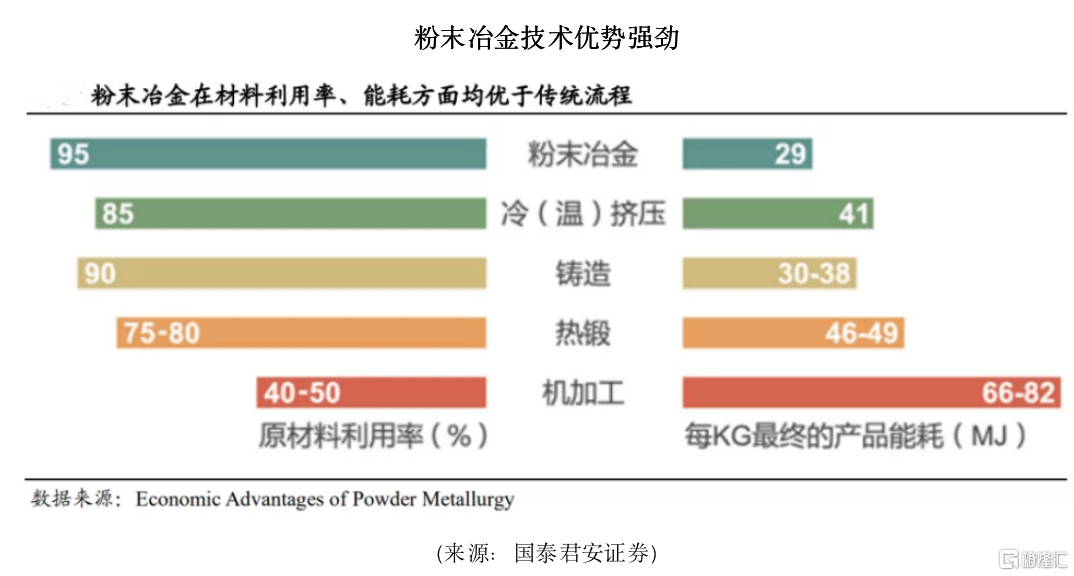 粉末冶金的模具,粉末冶金模具與可靠性方案操作策略探討,全面數(shù)據(jù)策略解析_進(jìn)階版42.61.51