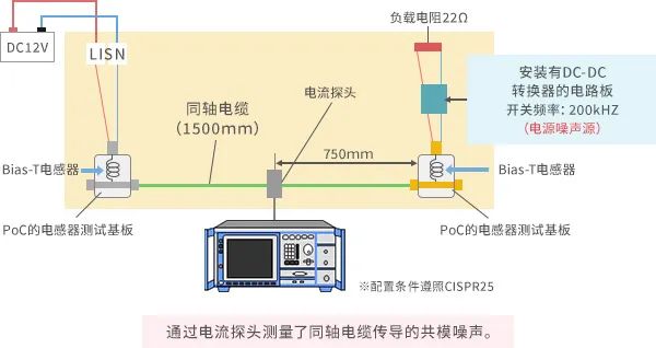 地磅報警器的使用方法,地磅報警器使用方法及整體規(guī)劃講解,整體講解執(zhí)行_詩版59.41.51