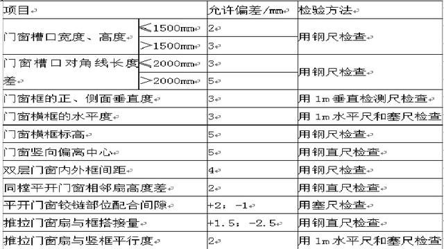 實用模具材料與熱處理速查手冊,實用模具材料與熱處理速查手冊，動態(tài)分析解釋定義與重要性,穩(wěn)定性設(shè)計解析_鵠版78.15.87