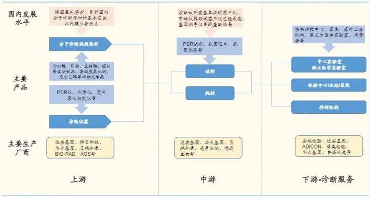 汽車銷售 第12頁