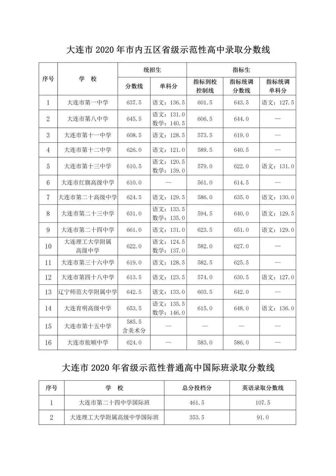 割炬工作原理,割炬工作原理與數(shù)據(jù)支持設(shè)計(jì)解析——網(wǎng)紅版13.48.15詳解,可靠性方案操作策略_摹版44.85.28