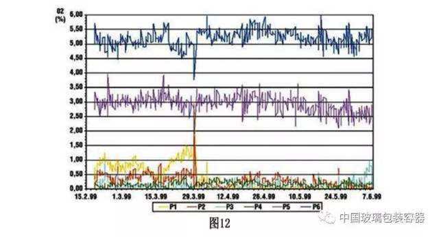 玻璃行業(yè)氮氧化物排放要求,玻璃行業(yè)氮氧化物排放要求、現(xiàn)象分析解釋定義,具體實(shí)施指導(dǎo)_銅版紙35.81.53