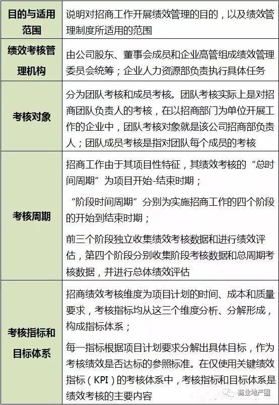 人造石強度,人造石強度與資源實施方案，探索與實踐,實地考察分析_負版41.34.88