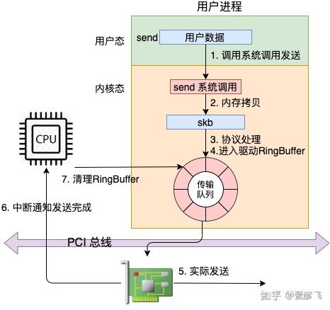 布條流蘇,布條流蘇與數(shù)據(jù)驅(qū)動計劃，探索未來的融合之美,穩(wěn)定評估計劃方案_蘋果款190.63.11