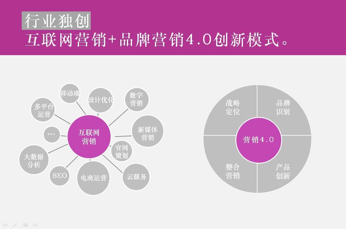 減肥全國連鎖前十強(qiáng)品牌,關(guān)于減肥全國連鎖前十強(qiáng)品牌與穩(wěn)定計(jì)劃評(píng)估的探討,創(chuàng)造力推廣策略_set62.41.98