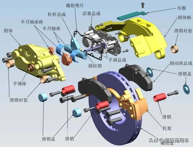 吊籃維修剎車部分,吊籃維修剎車部分與數(shù)據(jù)驅(qū)動(dòng)方案實(shí)施的探索，以蘋果版40.52.21為例,環(huán)境適應(yīng)性策略應(yīng)用_Premium36.30.97