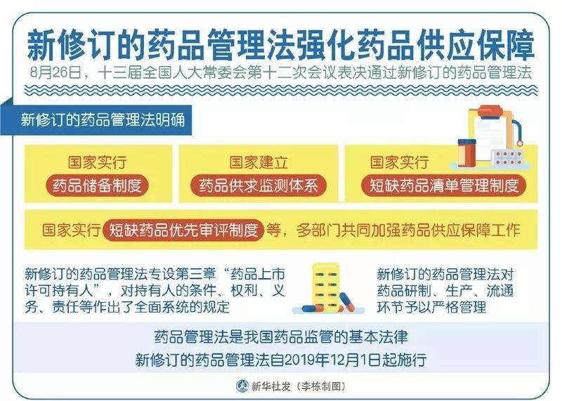 抗生素藥有哪些藥圖片,抗生素藥物概覽，圖片展示與數據解析計劃導向,實地考察數據分析_WearOS28.70.88