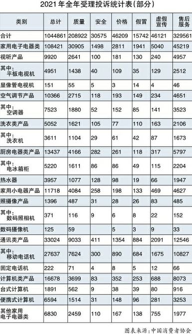 清潔器具分為哪兩類,清潔器具的分類及全面應(yīng)用數(shù)據(jù)解析，ChromeOS 35.53.32視角下的觀察,數(shù)據(jù)解答解釋定義_Tizen59.68.88