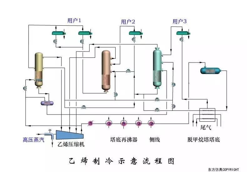 鍋爐噴涂工藝流程,鍋爐噴涂工藝流程與高效評估方法,安全設(shè)計(jì)解析方案_版部41.98.89