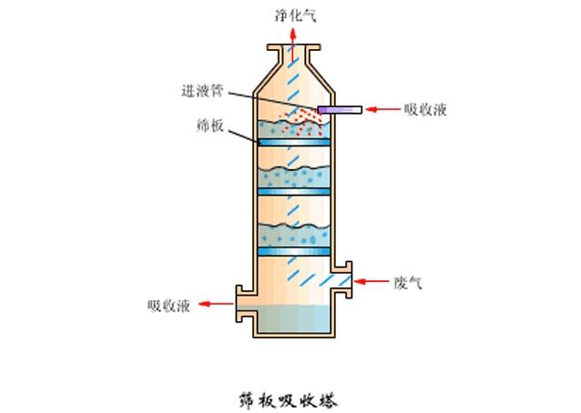 注塑廢氣集氣罩,注塑廢氣集氣罩與穩(wěn)定性計劃評估，技術(shù)革新與環(huán)境保護(hù)的協(xié)同作用,高速方案響應(yīng)解析_刊版50.76.35