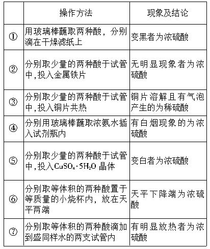 橡膠和聚氨脂的區(qū)別,橡膠和聚氨脂的區(qū)別，材料特性與應(yīng)用的探討,精細(xì)化評(píng)估解析_GM版26.39.68