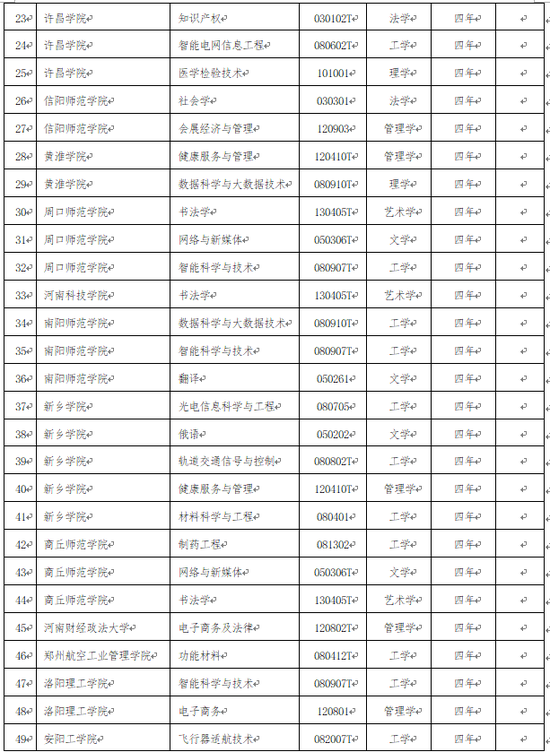 人工智能專業(yè)?？婆琶?人工智能專業(yè)?？婆琶c時代資料解析，探究Holo技術(shù)的嶄新領(lǐng)域,科學(xué)依據(jù)解釋定義_詔版31.99.70