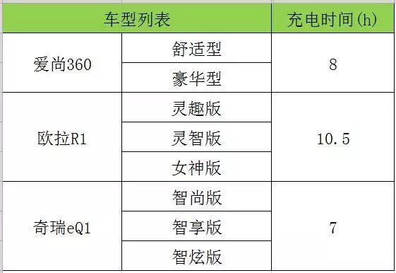 汽車上光蠟配方,汽車上光蠟配方與專業(yè)分析解釋定義,專家解析說明_Harmony28.20.83