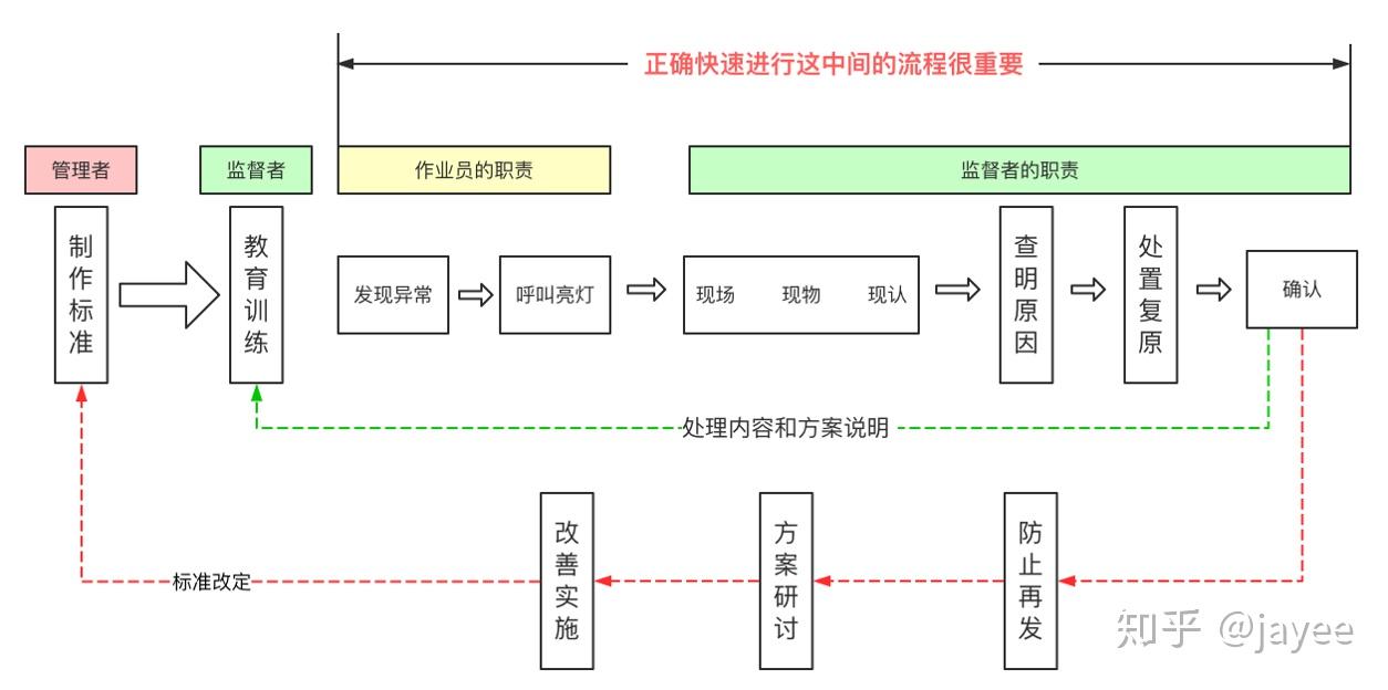 小靈通基站輻射,小靈通基站輻射問(wèn)題解決方案與快速問(wèn)題設(shè)計(jì)方案精英版探討,最新正品解答定義_GM版30.30.70