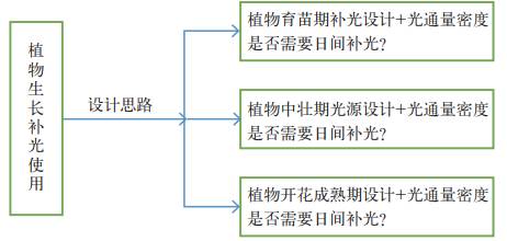 桐木樹脂,桐木樹脂，精細(xì)分析、解釋與定義,深層數(shù)據(jù)計(jì)劃實(shí)施_領(lǐng)航款50.86.39