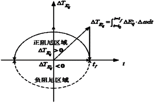 卡簧是彈簧嗎,卡簧與彈簧，關(guān)聯(lián)與重要性分析,穩(wěn)定評(píng)估計(jì)劃_Chromebook68.75.40