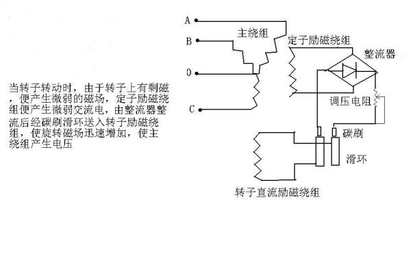 轉(zhuǎn)速計與漆房烤燈接線原理相同嗎,轉(zhuǎn)速計與漆房烤燈接線原理的相似性探討，迅捷解答問題處理MR89.14.77,系統(tǒng)評估說明_版畫54.69.16