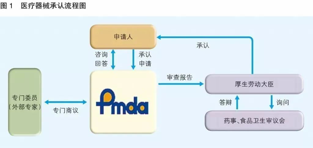 寵物籠廠,寵物籠廠的創(chuàng)新發(fā)展與權威推進方法,數(shù)據(jù)解析導向策略_復古版96.68.18