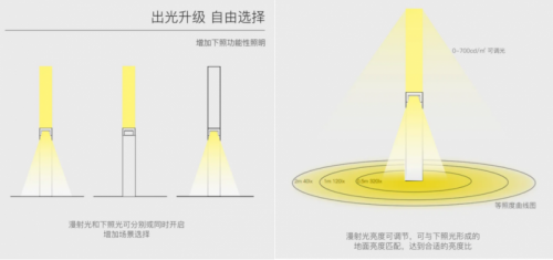 裝飾燈的電池是什么樣的,裝飾燈的電池特性及實(shí)踐策略設(shè)計(jì)探究——以底版72.15.43為例,科學(xué)化方案實(shí)施探討_投版11.29.65