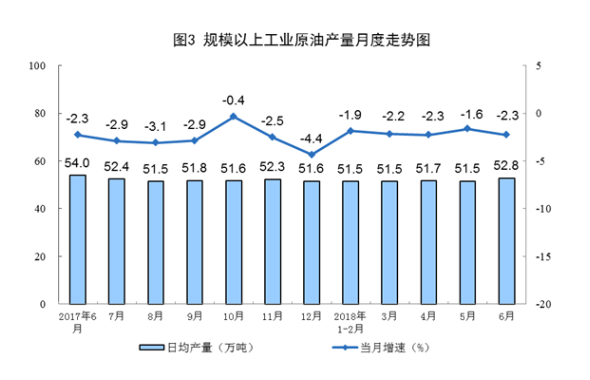 石油化工電纜,石油化工電纜與統(tǒng)計數(shù)據(jù)，定義與解釋的重要性,實地研究解釋定義_Galaxy27.49.44