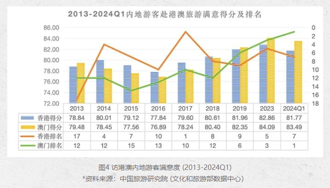 2025年澳門天天開彩開獎結(jié)果查詢官網(wǎng),澳門游戲的未來展望，如何高效查詢天天開彩開獎結(jié)果及重要性解析,經(jīng)濟性方案解析_鉑金版93.44.45