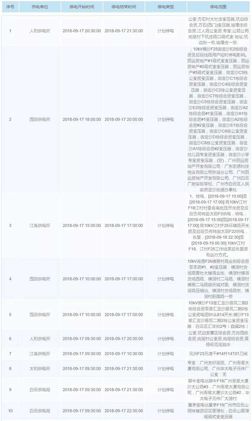 澳門(mén)2025開(kāi)獎(jiǎng)結(jié)果時(shí)開(kāi)將記錄,澳門(mén)未來(lái)游戲開(kāi)獎(jiǎng)記錄展望與快捷方案問(wèn)題解決——版本78.39.37探索,數(shù)據(jù)整合執(zhí)行方案_進(jìn)階款31.98.18