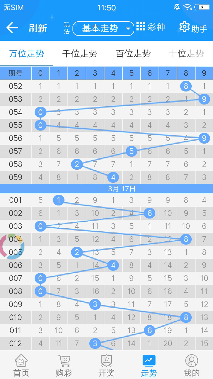 2025年1月2日 第72頁(yè)