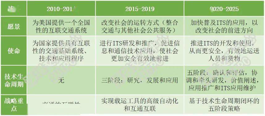 2025年王中王四晉二,2025年王中王四晉二，高效策略設(shè)計解析與UHD款70.74.51技術(shù)展望,可靠操作方案_露版14.60.62