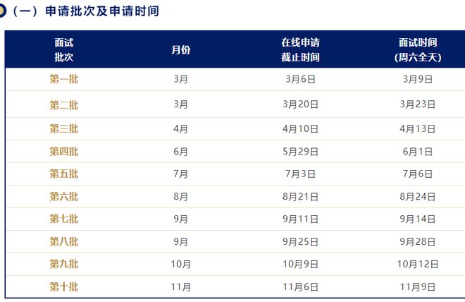 新澳門六開獎最新開獎結(jié)果2025年,新澳門六開獎最新開獎結(jié)果分析與詮釋評估說明（2025年）,高速解析方案響應_版臿75.54.91