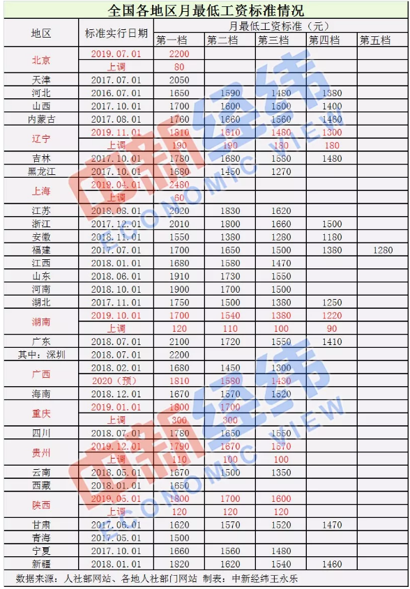 王中王一碼精準(zhǔn)特,王中王一碼精準(zhǔn)預(yù)測(cè)分析解釋定義與Harmony系統(tǒng)研究,系統(tǒng)化分析說(shuō)明_鉑金版56.11.71