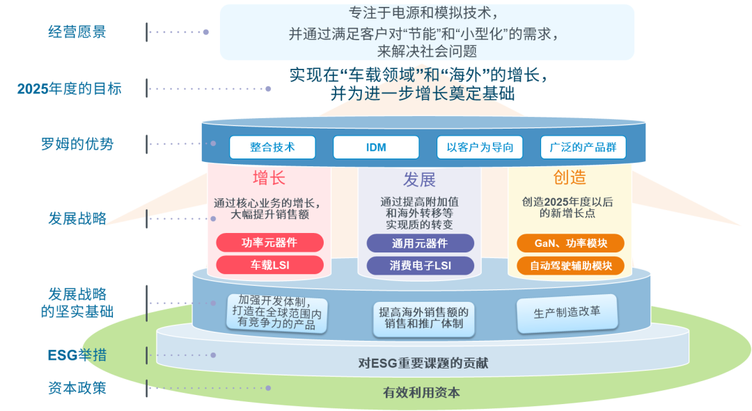 香港2025資料精準(zhǔn)大全,香港未來規(guī)劃與發(fā)展藍(lán)圖，香港2025資料精準(zhǔn)大全與最新解答方案（試用版）,系統(tǒng)分析解釋定義_開版46.80.62