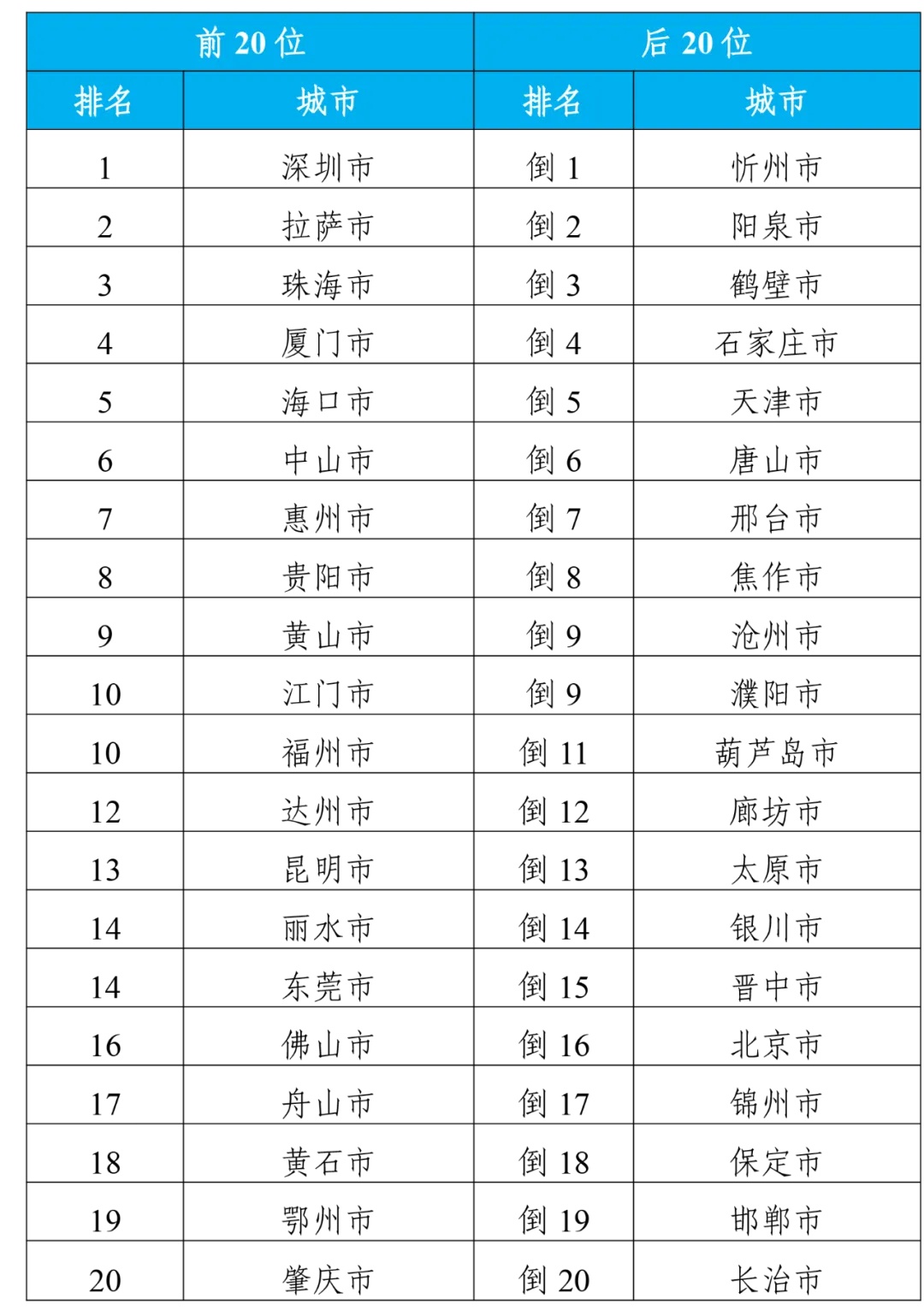 澳門2O24年正版資料免費大全,澳門2024年正版資料免費大全與全面理解執(zhí)行計劃，探索與前瞻,深層數據執(zhí)行策略_版屋60.19.24