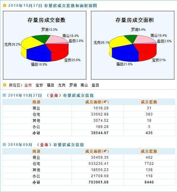 澳門每天每期開獎記錄完整版,澳門每天每期開獎記錄完整版的數(shù)據(jù)導(dǎo)向方案設(shè)計及技術(shù)應(yīng)用探索,高效設(shè)計實施策略_瓷版90.68.27